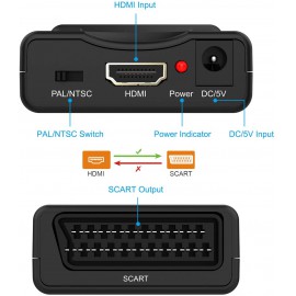 CONVERSOR HDMI TO SCART